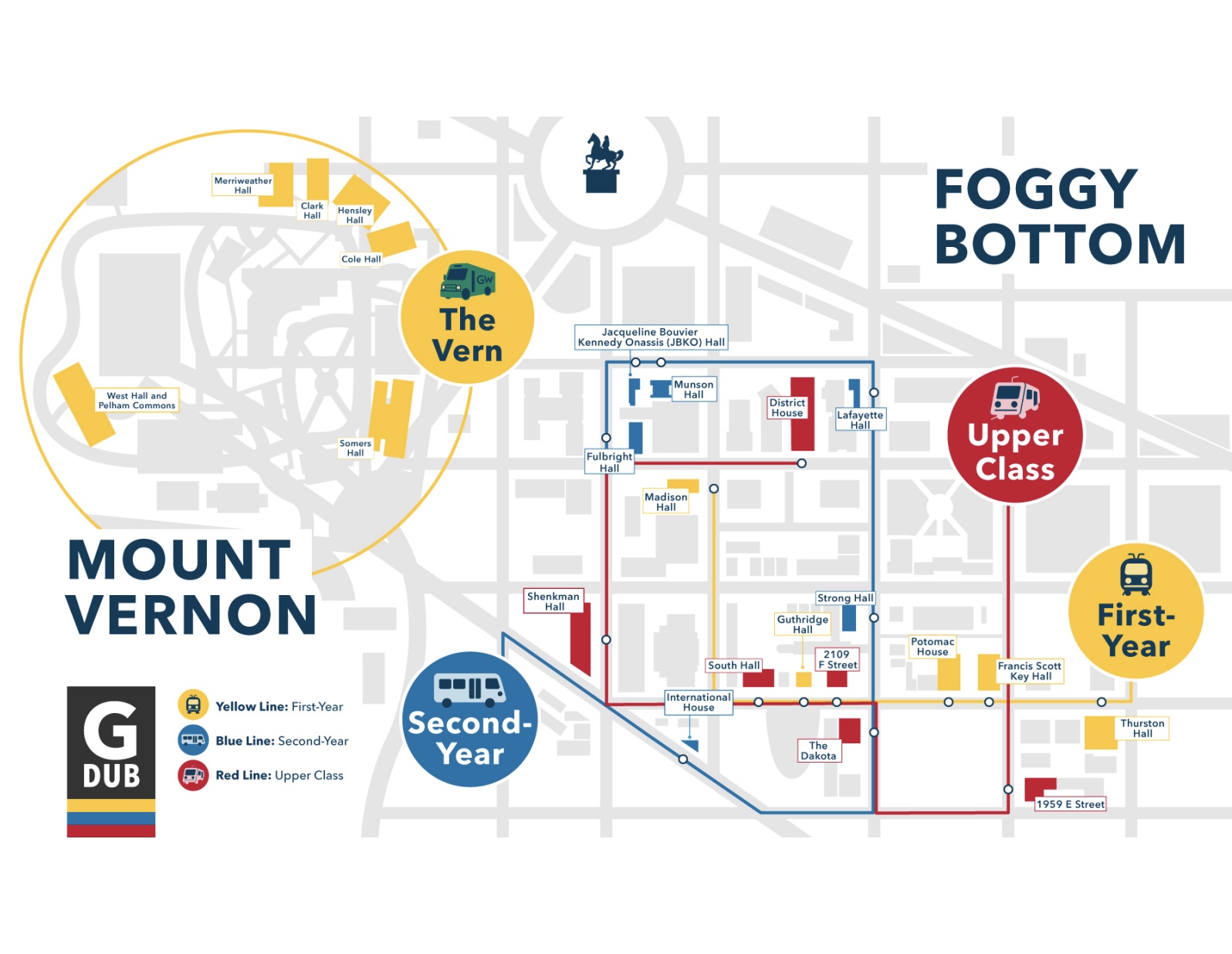 A map showing both the Mount Vernon Campus (MVC or ‘The Vern’) and the Foggy Bottom Campus. The map is color coded to show where different class-years will live; yellow indicates first-year buildings, blue is for second-years, and red indicates upper-class residence halls. MVC is entirely yellow (for first-years) and includes notable locations such as Somers Hall, West Hall, and Pelham Commons. The Foggy Bottom Campus, which is a 15-minute shuttle ride away from The Vern and located in the heart of Washingt